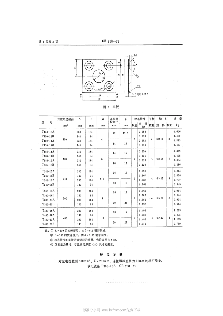 CB 768-1979 软汇流条.pdf_第2页