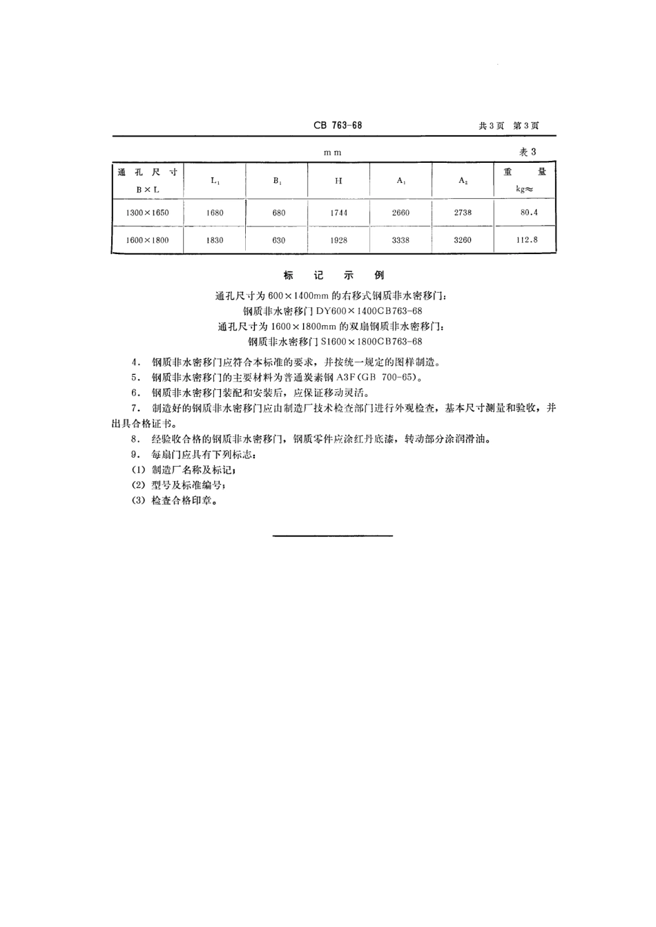 CB 763-1968 钢质非水密移门.pdf_第3页