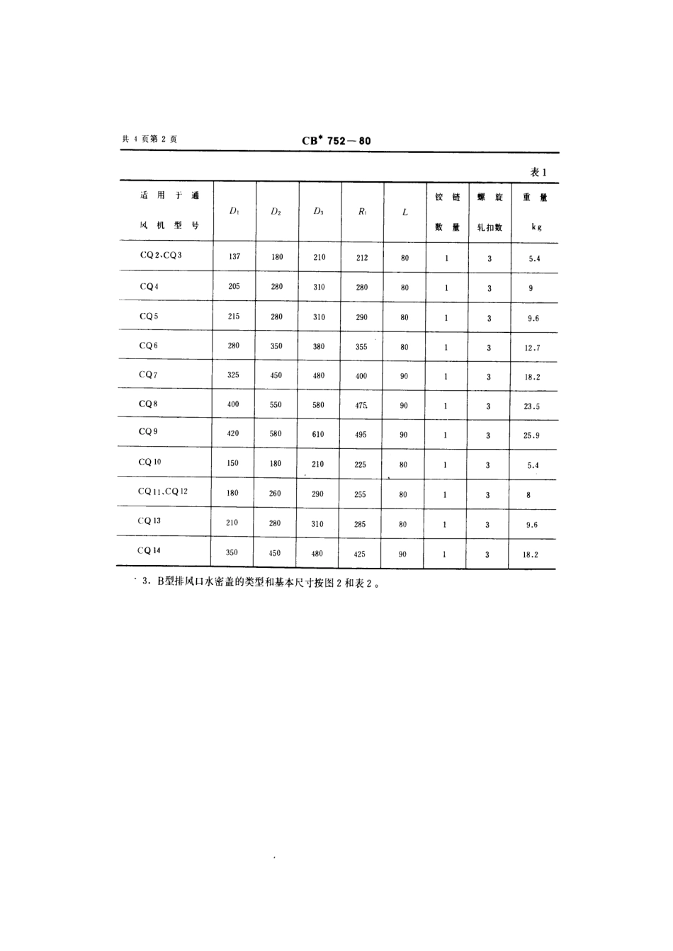 CB 752-1980 CQ型通风机水密盖.pdf_第3页