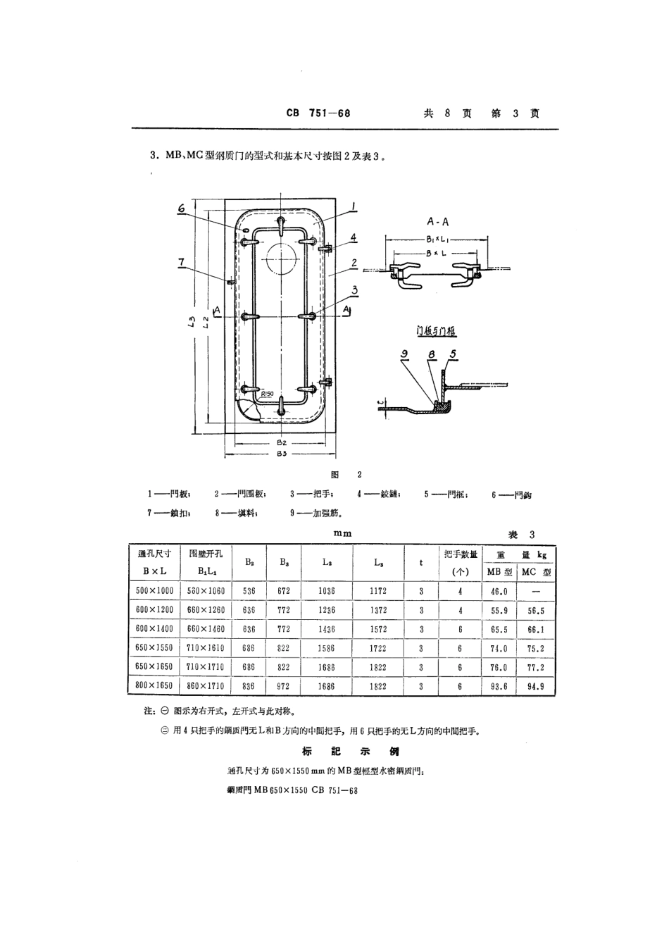 CB 751-1968 钢质门.pdf_第3页