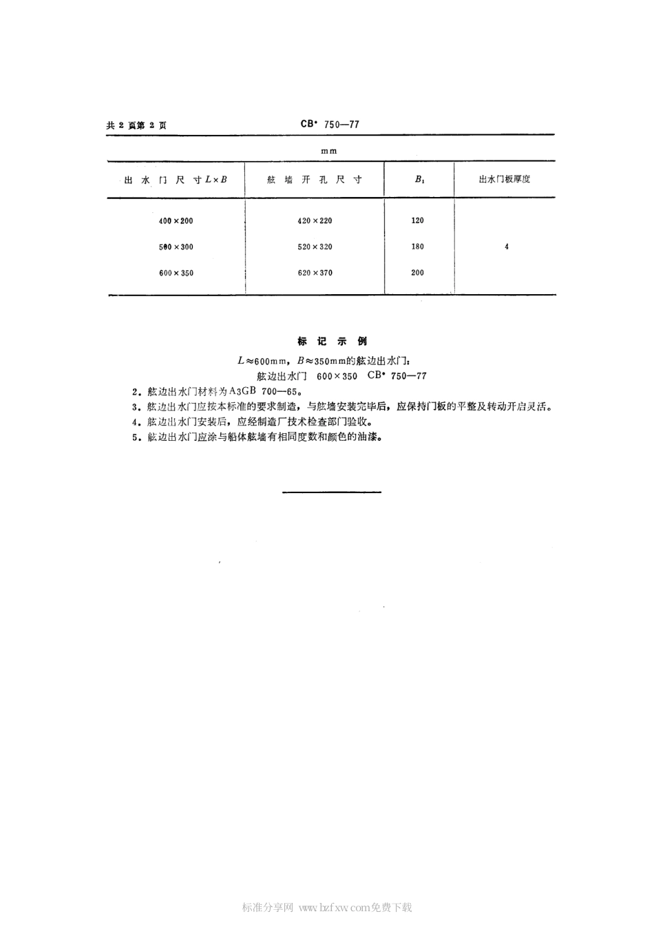 CB 750-1977 舷边出水门.pdf_第2页