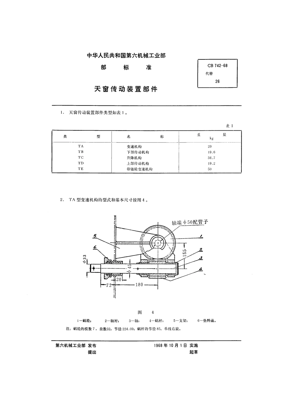 CB 742-1968 天窗传动装置部件.pdf_第1页