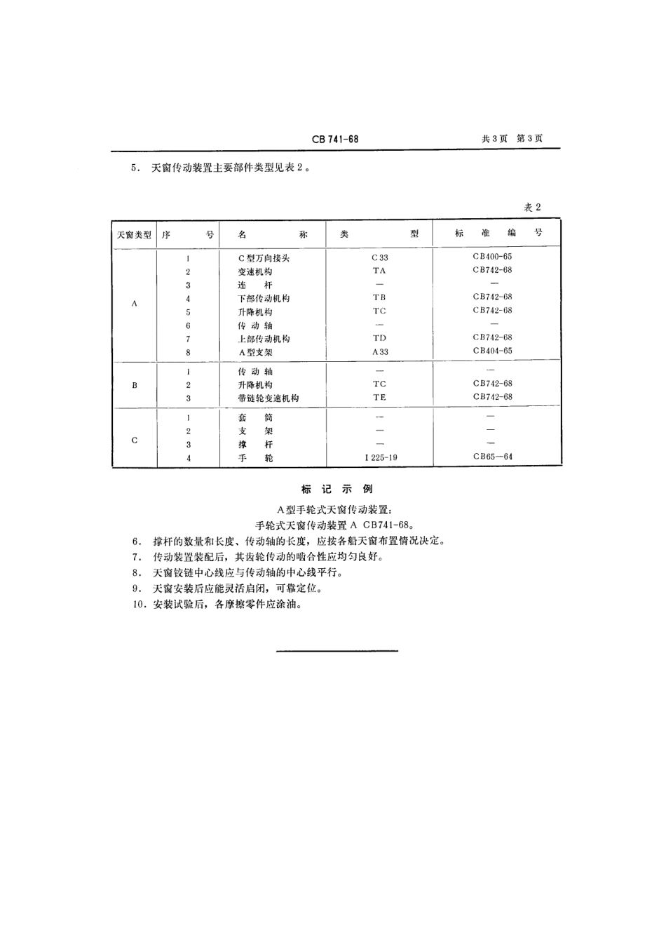 CB 741-1968 天窗传动装置分类和一般技术条件.pdf_第3页