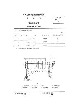 CB 741-1968 天窗传动装置分类和一般技术条件.pdf