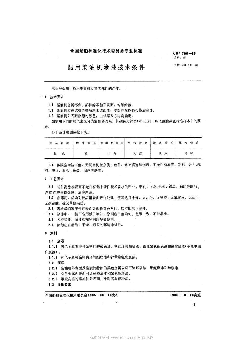 CB 706-1985 船用柴油机涂漆技术条件.pdf_第2页