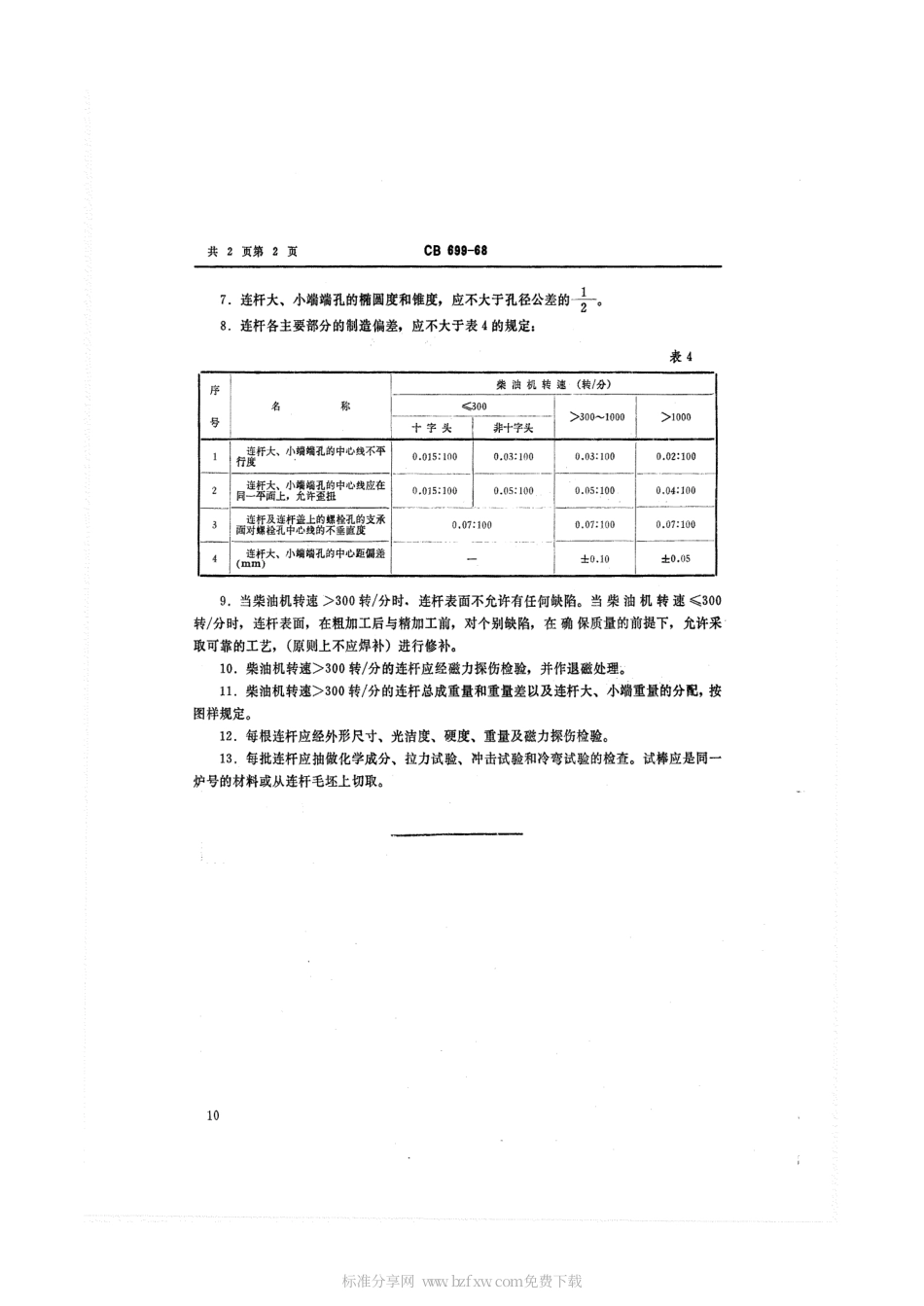 CB 699-1968 柴油机连杆技术条件.pdf_第2页