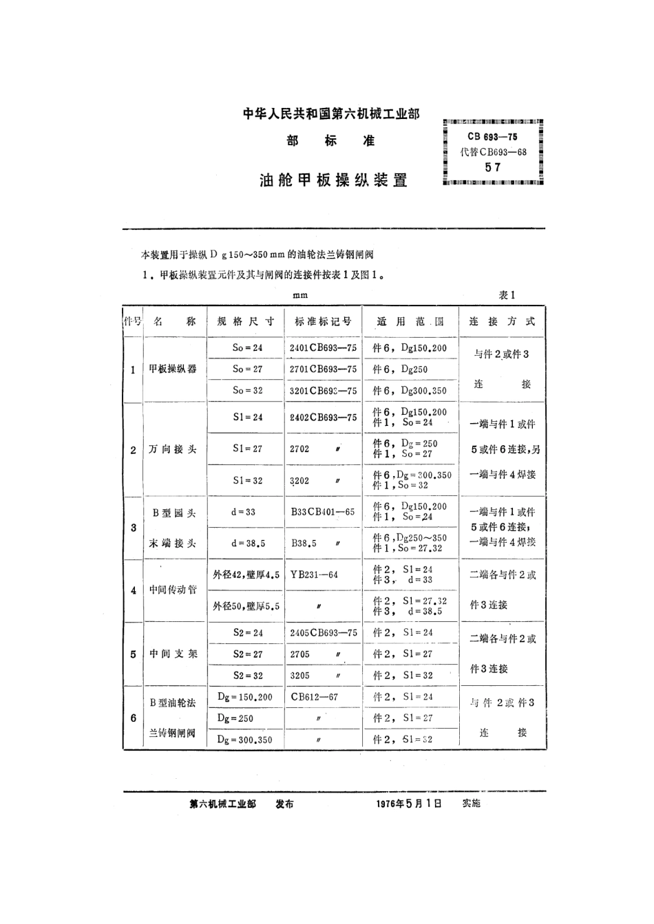 CB 693-1975 油舱甲板操纵装置.pdf_第1页