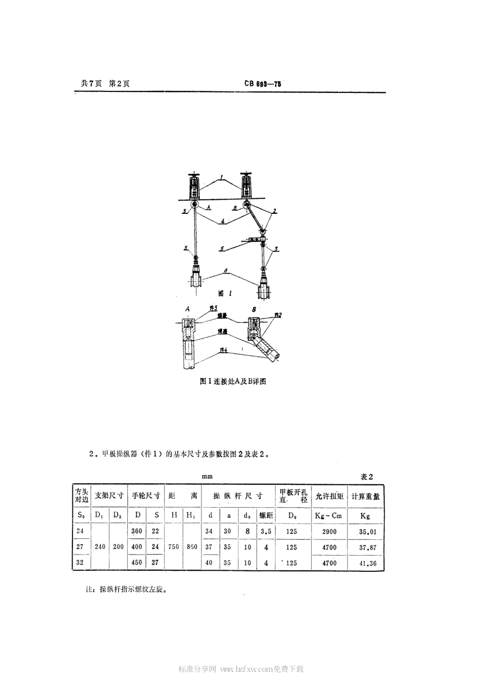 CB 693-1975 油舱甲板操纵装置.pdf_第2页