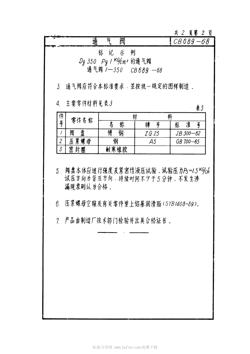 CB 689-1968 通气阀.pdf_第2页