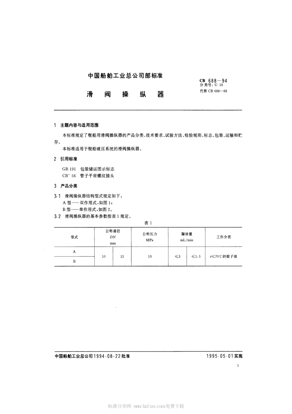 CB 688-1994 滑阀操纵器.pdf_第2页