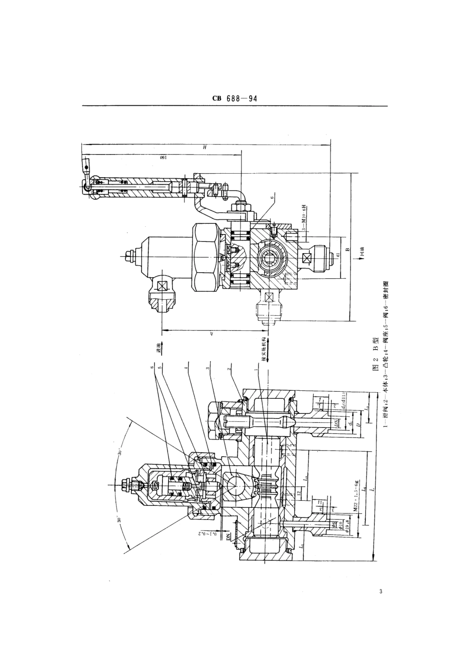 CB 688-1994 滑阀操纵器.pdf_第3页