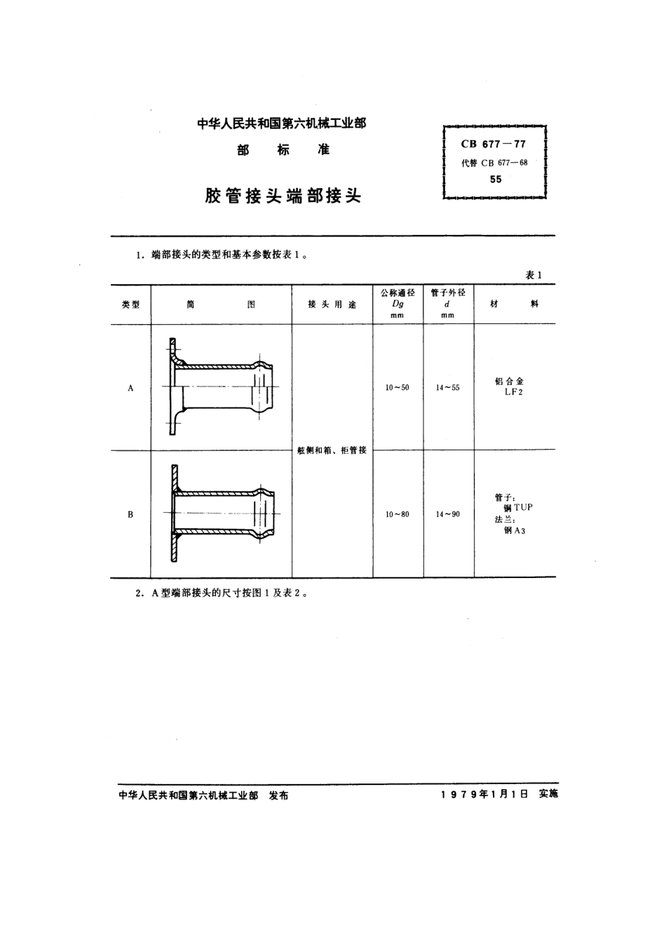 CB 677-1977 胶管接头端部接头.pdf_第1页