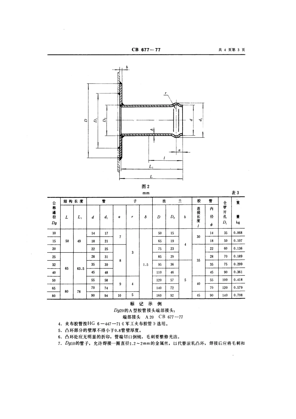 CB 677-1977 胶管接头端部接头.pdf_第3页