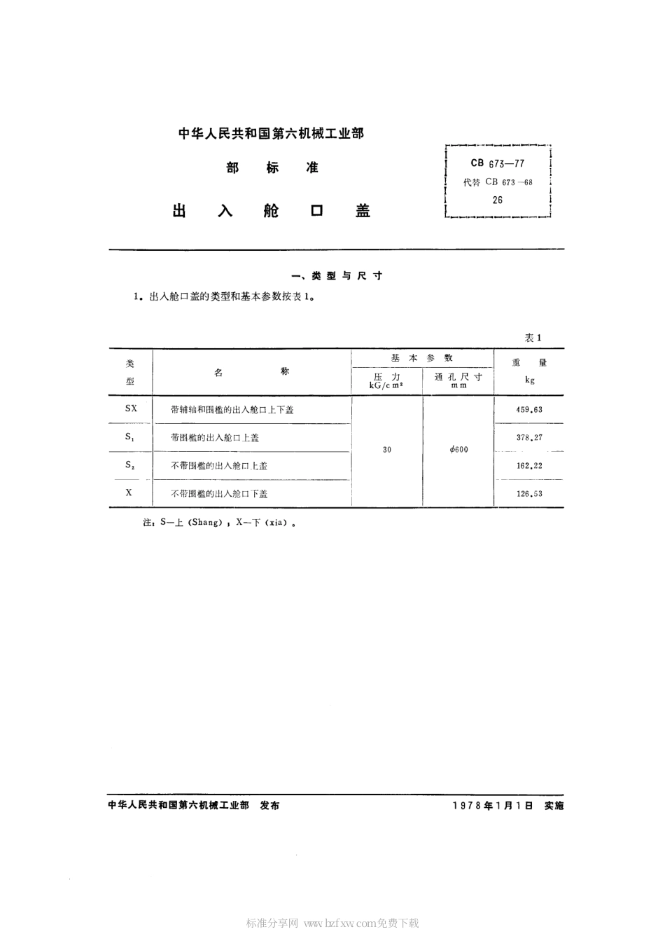 CB 673-1977 出入舱口盖.pdf_第2页