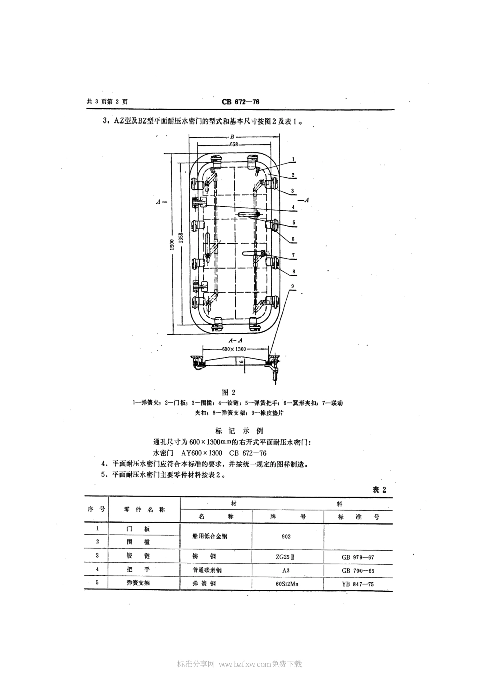 CB 672-1976 平面耐压水密门.pdf_第2页