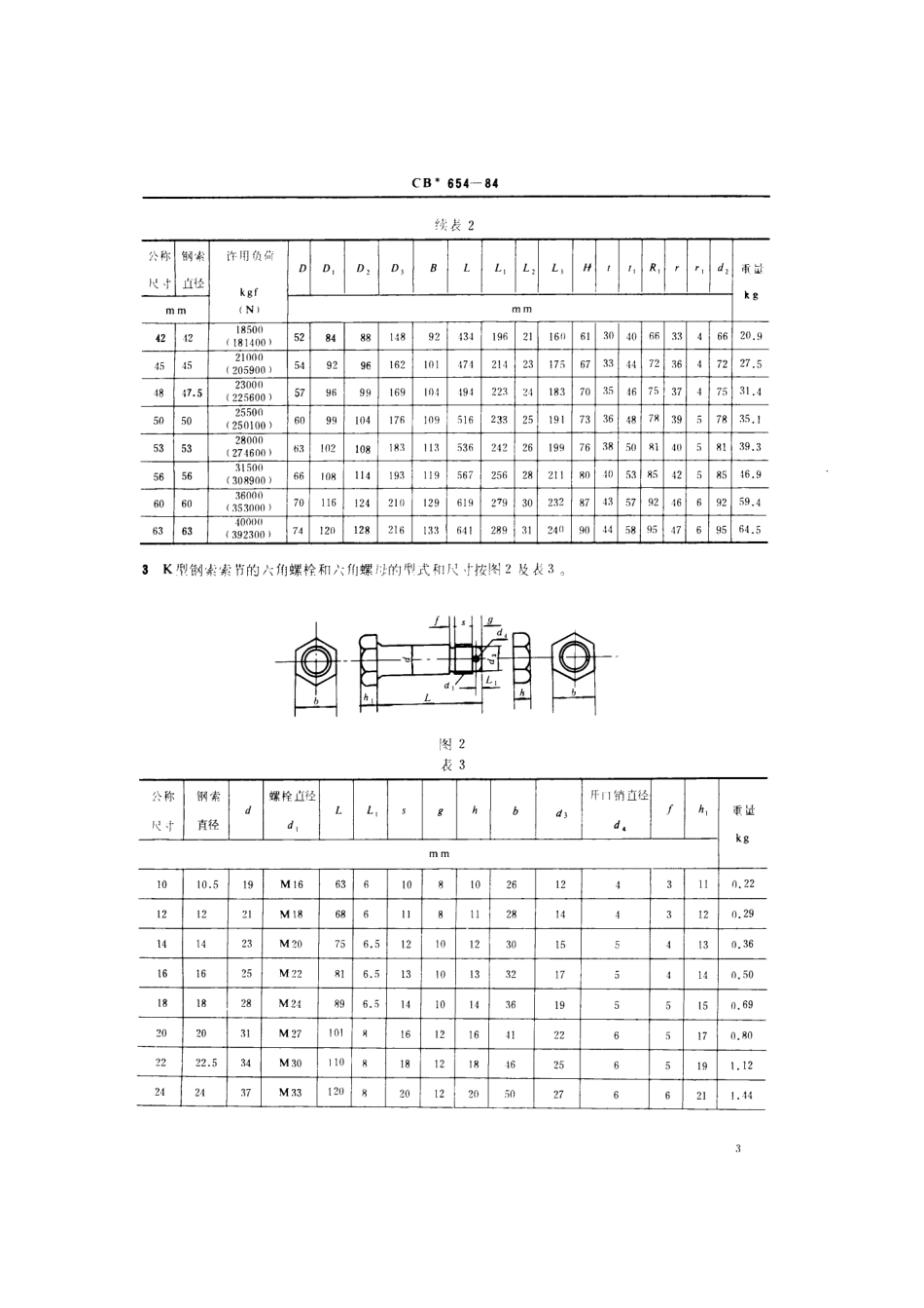 CB 654-1984 钢索索节.pdf_第3页