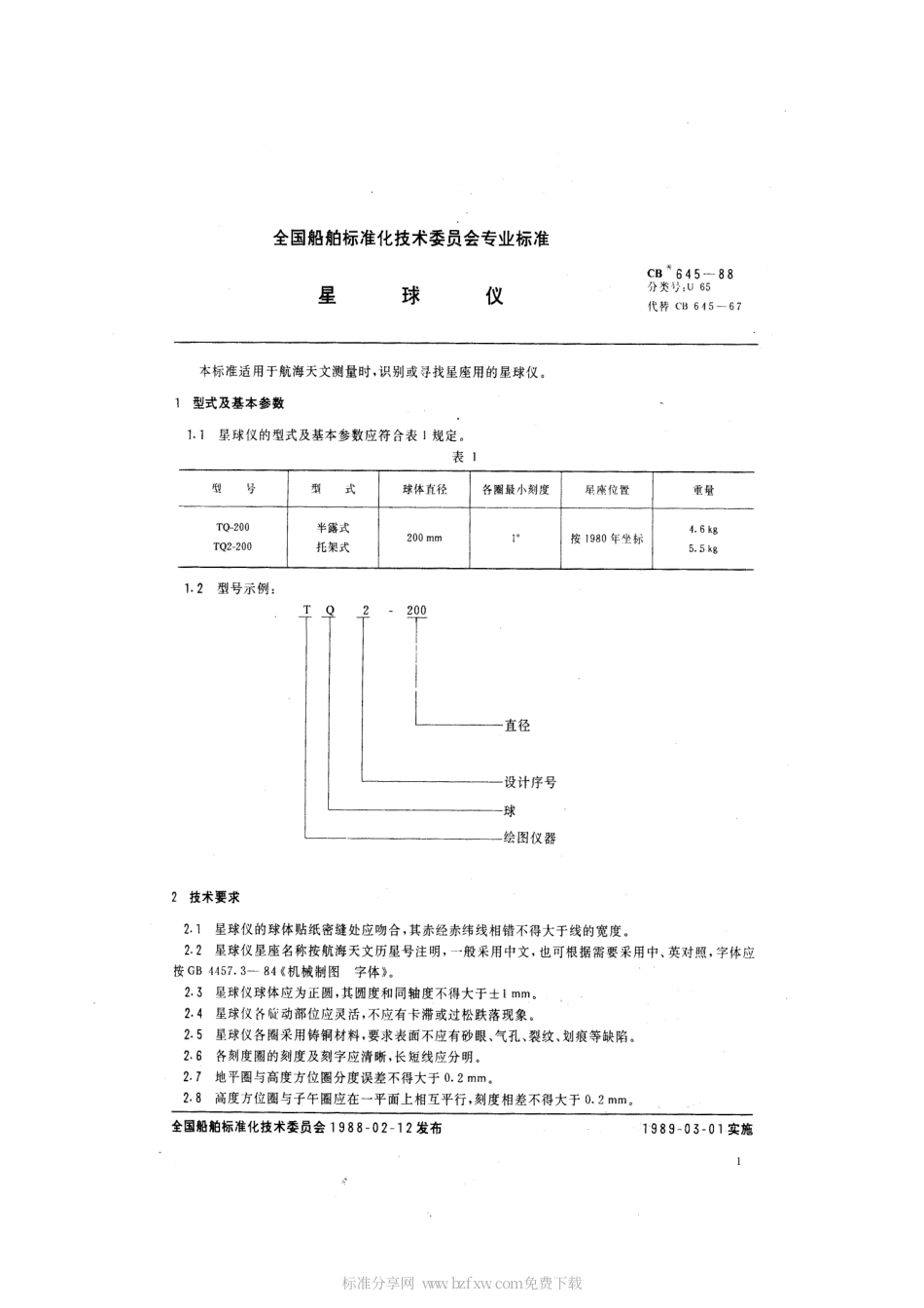 CB 645-1988 星球仪.pdf_第2页