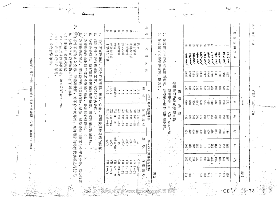 CB 637-1978 弹簧拖钩.pdf_第2页