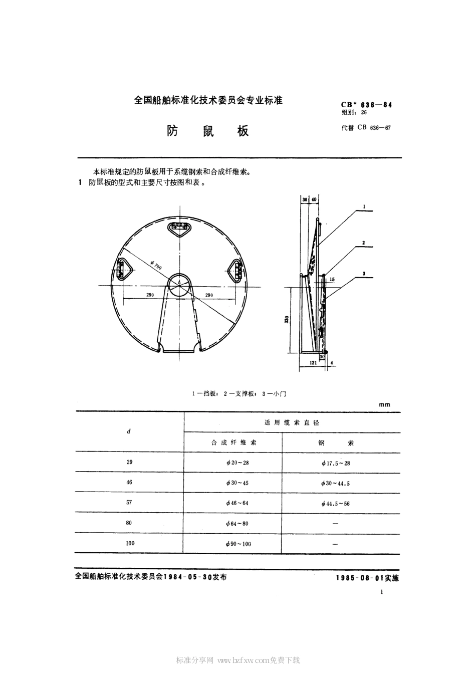 CB 636-1984 防鼠板.pdf_第2页