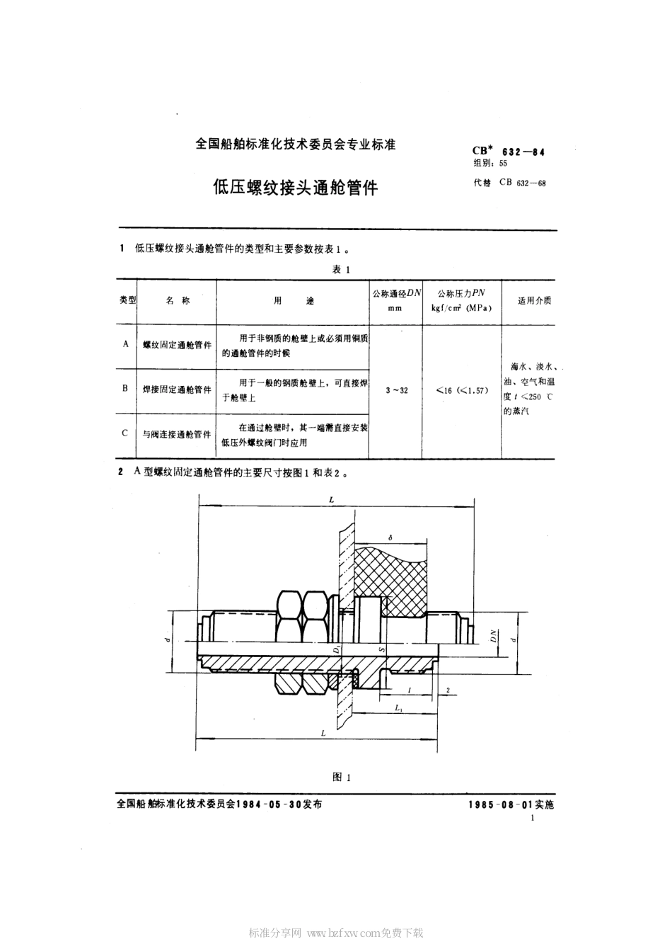 CB 632-1984 低压螺纹接头通舱管件.pdf_第2页
