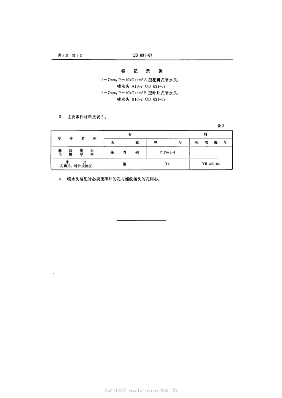 CB 631-1967 喷水头.pdf_第2页