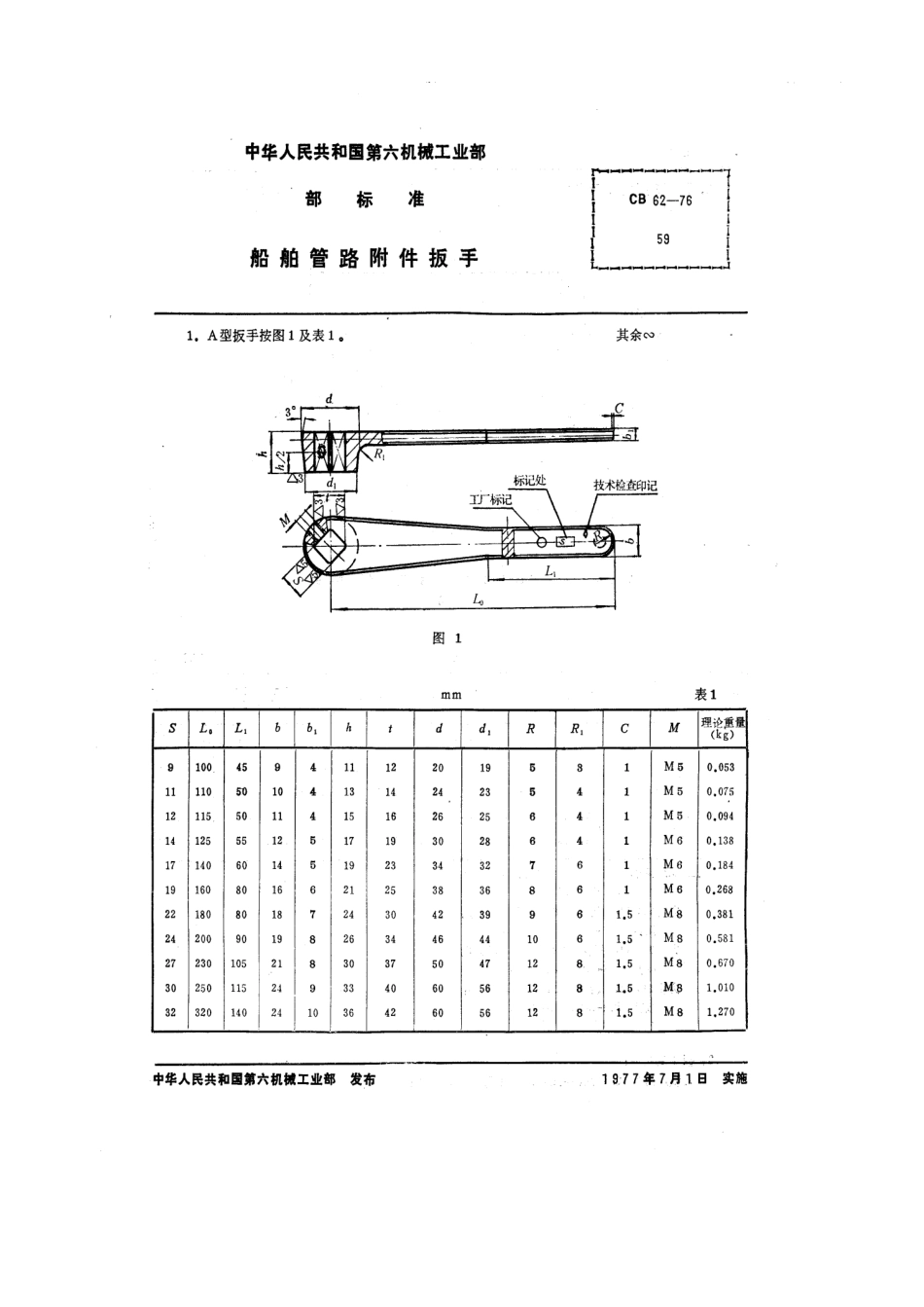 CB 62-1976 船舶管路附件扳手.pdf_第1页