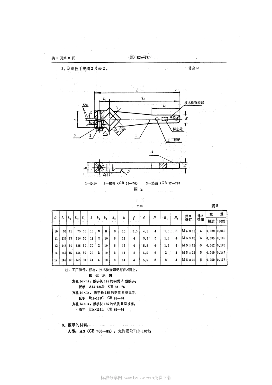 CB 62-1976 船舶管路附件扳手.pdf_第2页