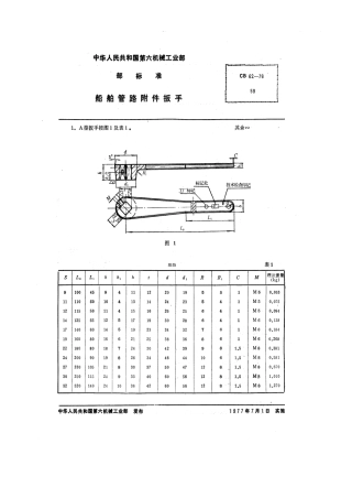 CB 62-1976 船舶管路附件扳手.pdf