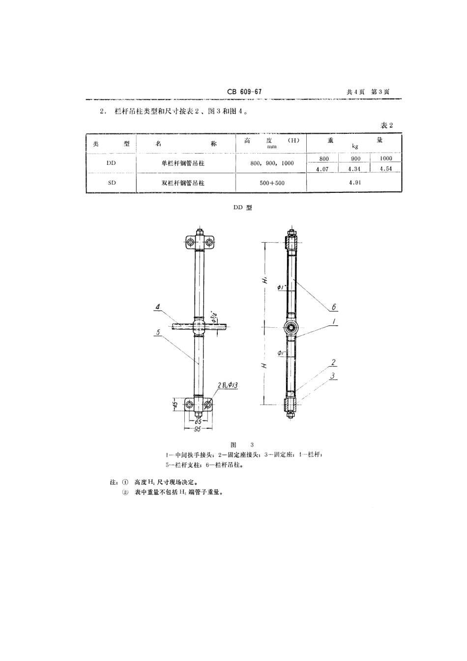 CB 609-1967 机炉舱栏杆支柱与吊柱.pdf_第3页