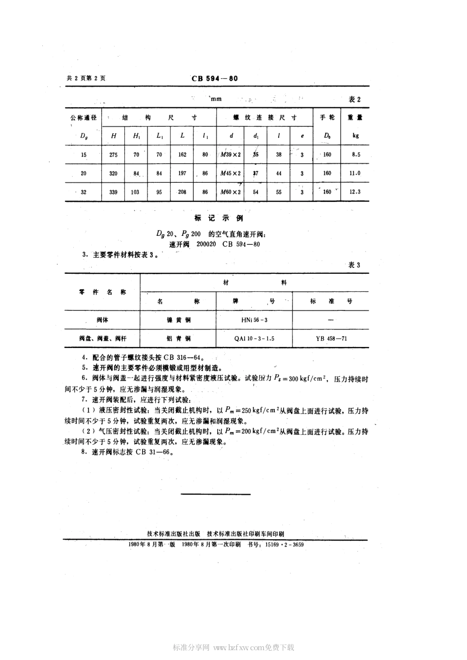 CB 594-1980 空气直角速开阀.pdf_第2页