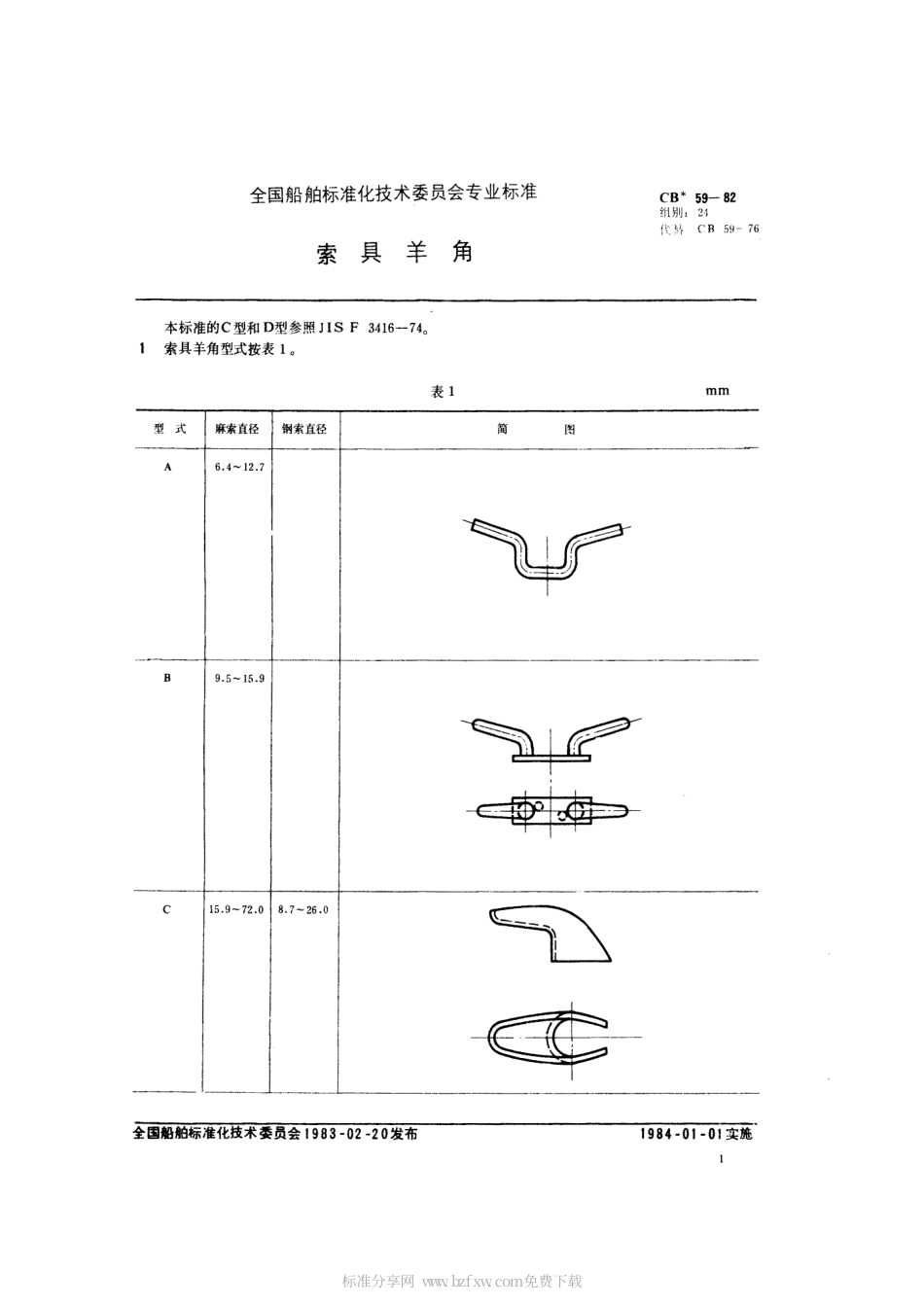 CB 59-1982 索具羊角.pdf_第2页