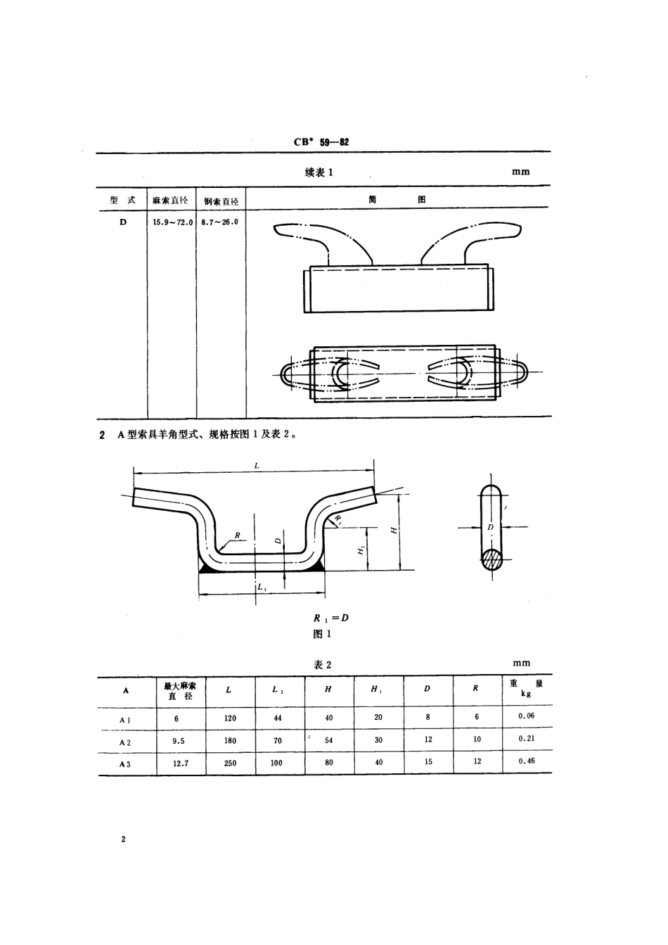 CB 59-1982 索具羊角.pdf_第3页