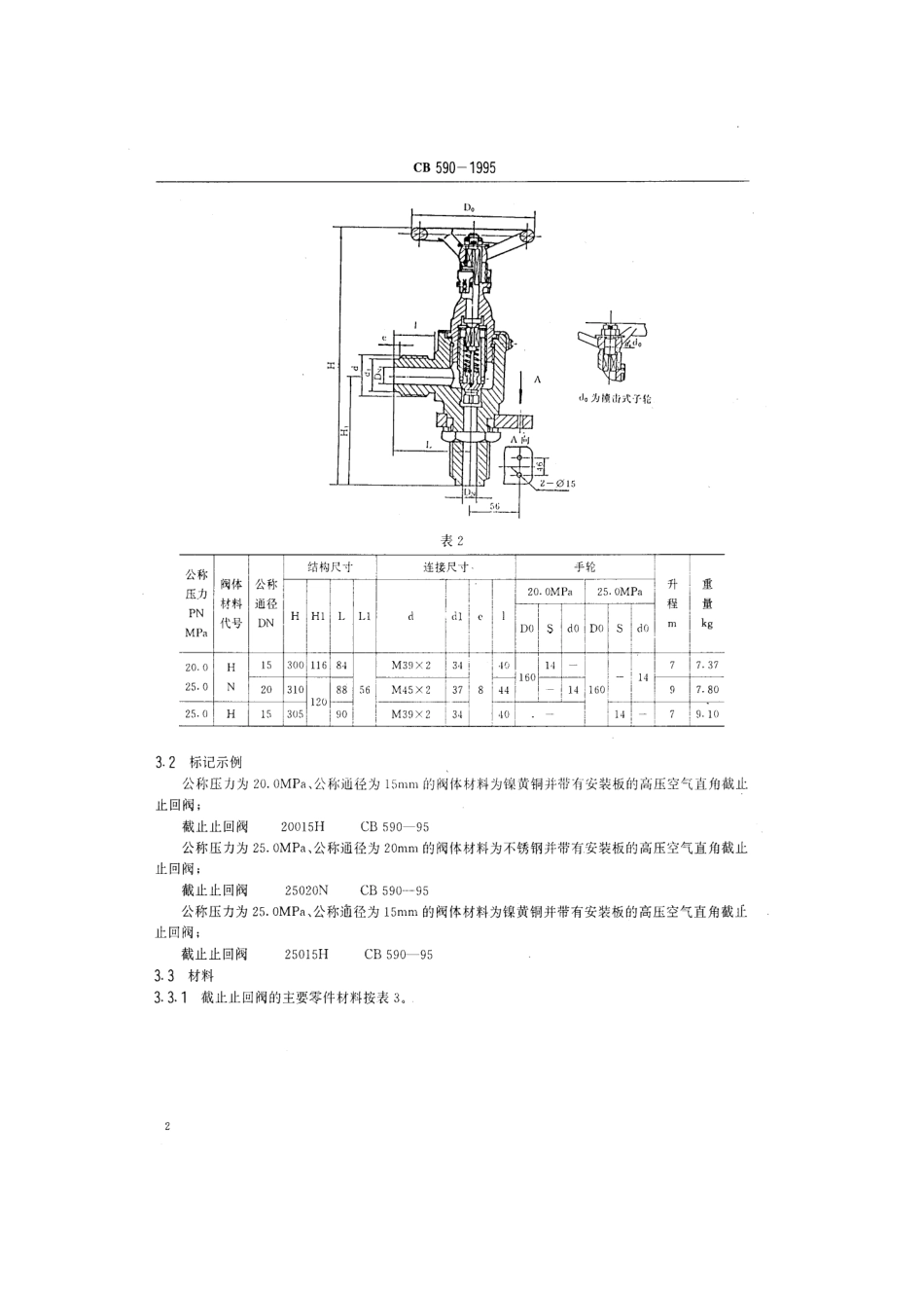 CB 590-1995 带有安装板高压空气直角截止止回阀规范.pdf_第3页