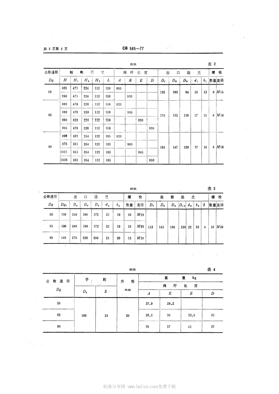 CB 585-1977 带底部法兰直角吹除阀.pdf_第2页
