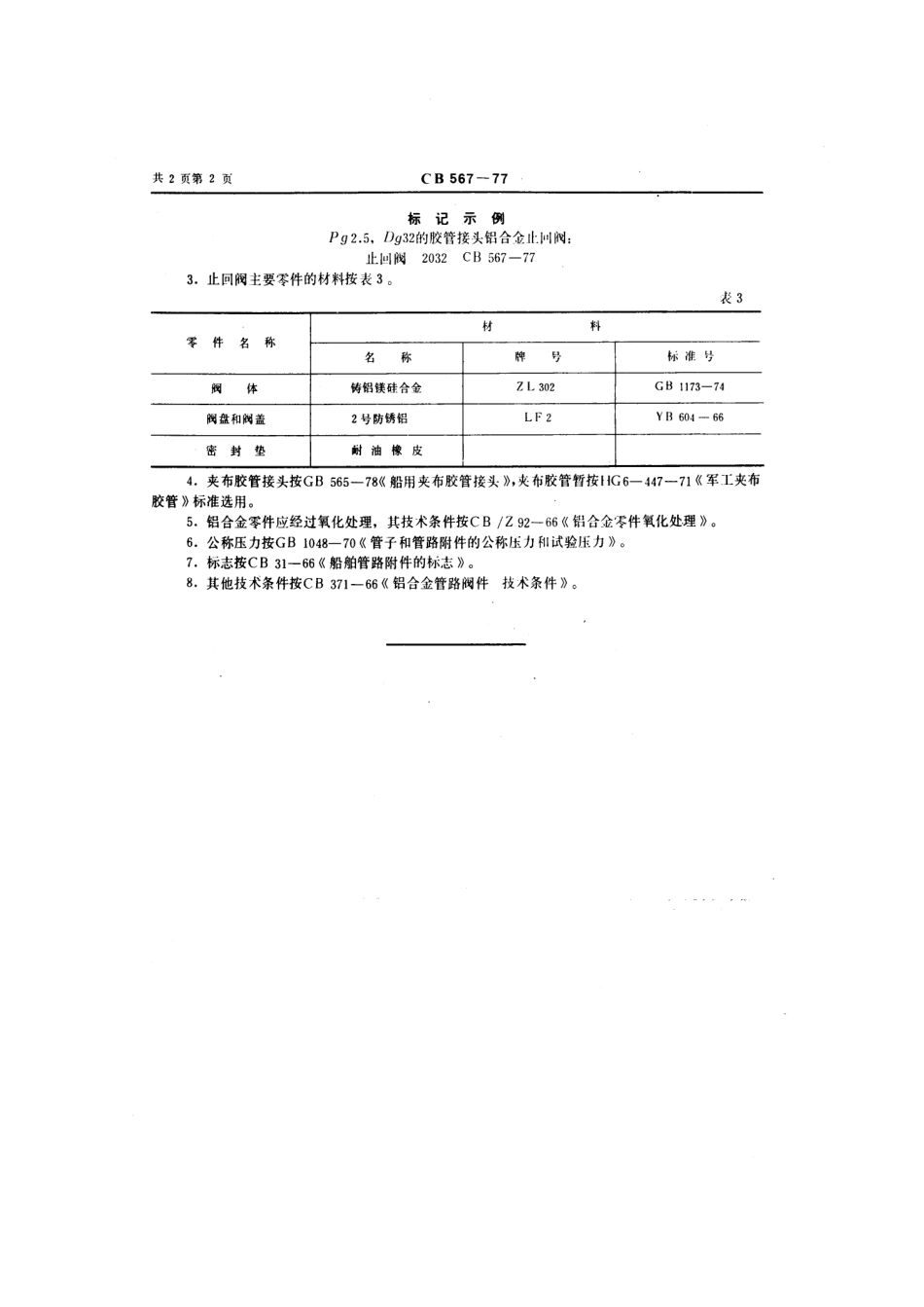 CB 567-1977 胶管接头铝合金止回阀.pdf_第3页