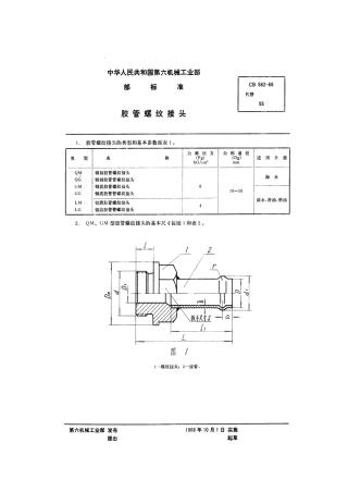 CB 562-1968 胶管螺纹接头.pdf