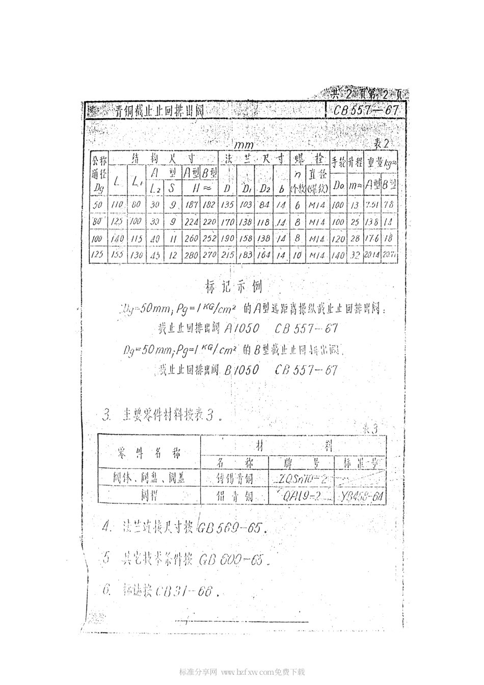 CB 557-1975 青铜截止止回排出阀.pdf_第2页