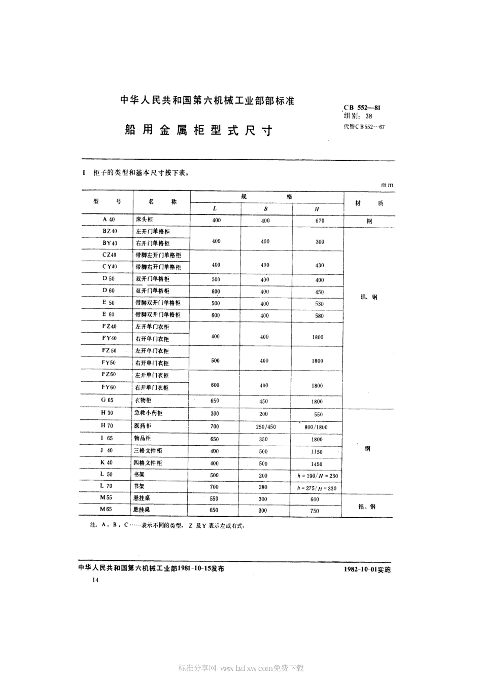 CB 552-1981 船用金属柜型式尺寸.pdf_第2页