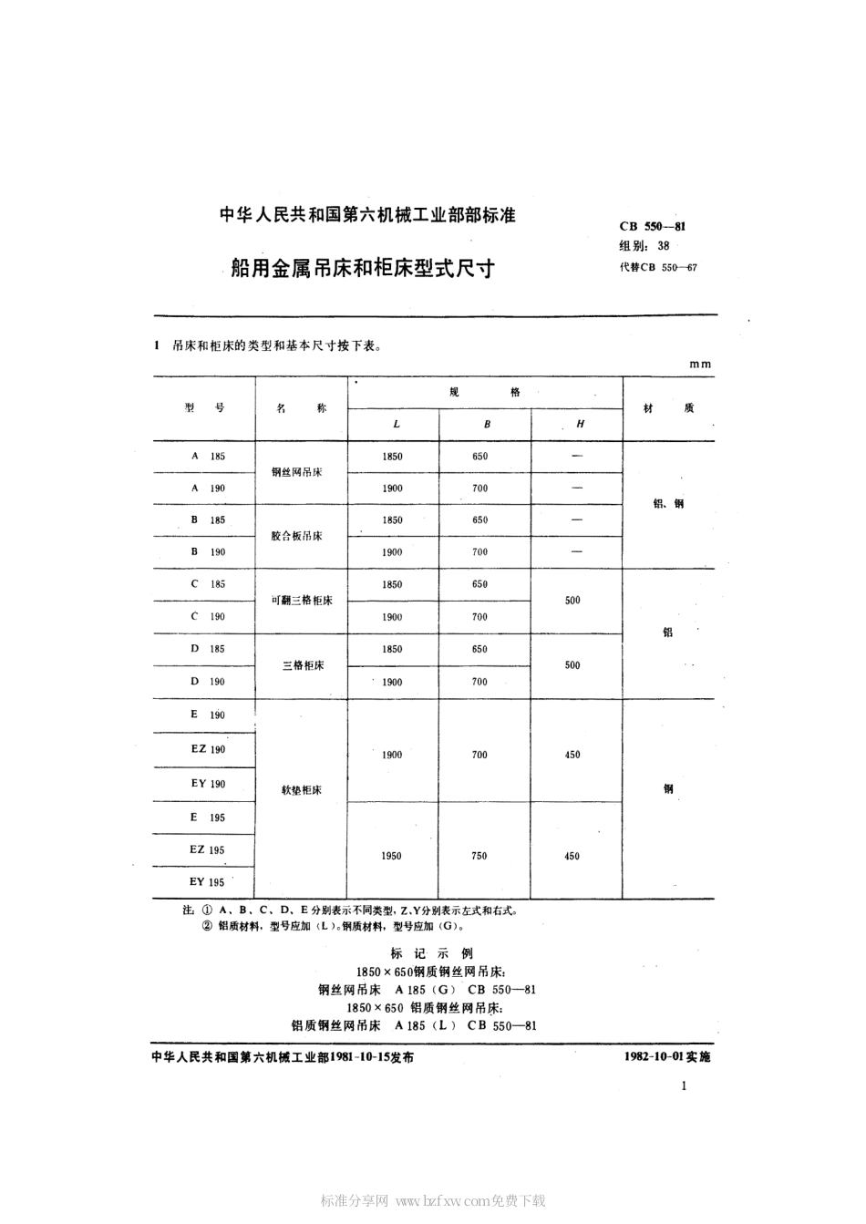 CB 550-1981 船用金属吊床和柜床型式尺寸.pdf_第2页