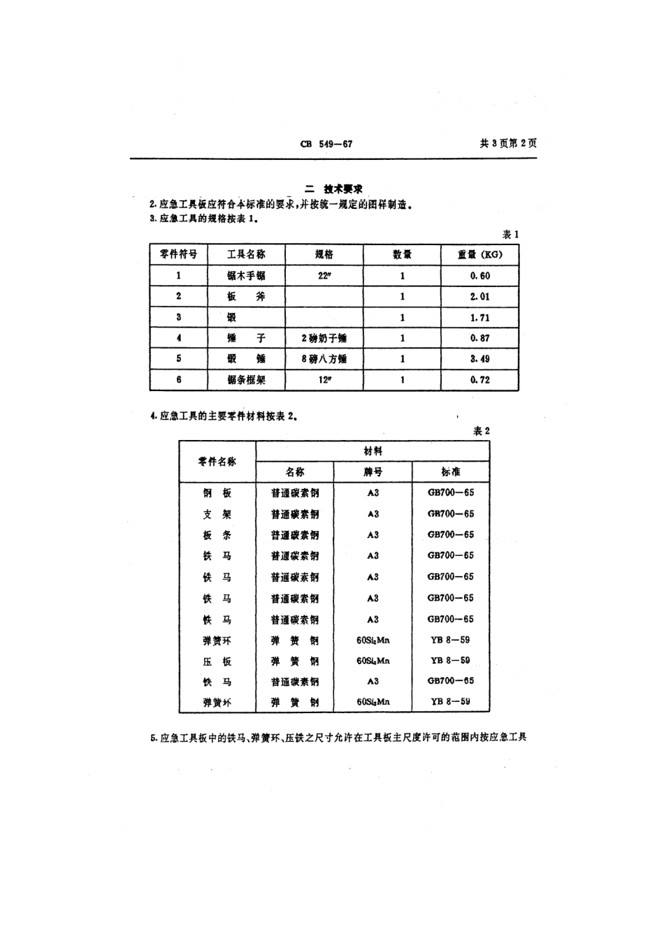 CB 549-1967 应急工具板及其工具.pdf_第3页