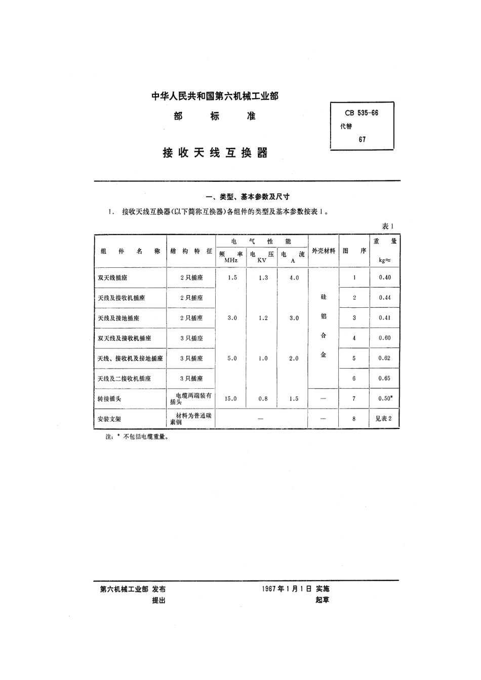 CB 535-1966 接收天线互换器.pdf_第1页