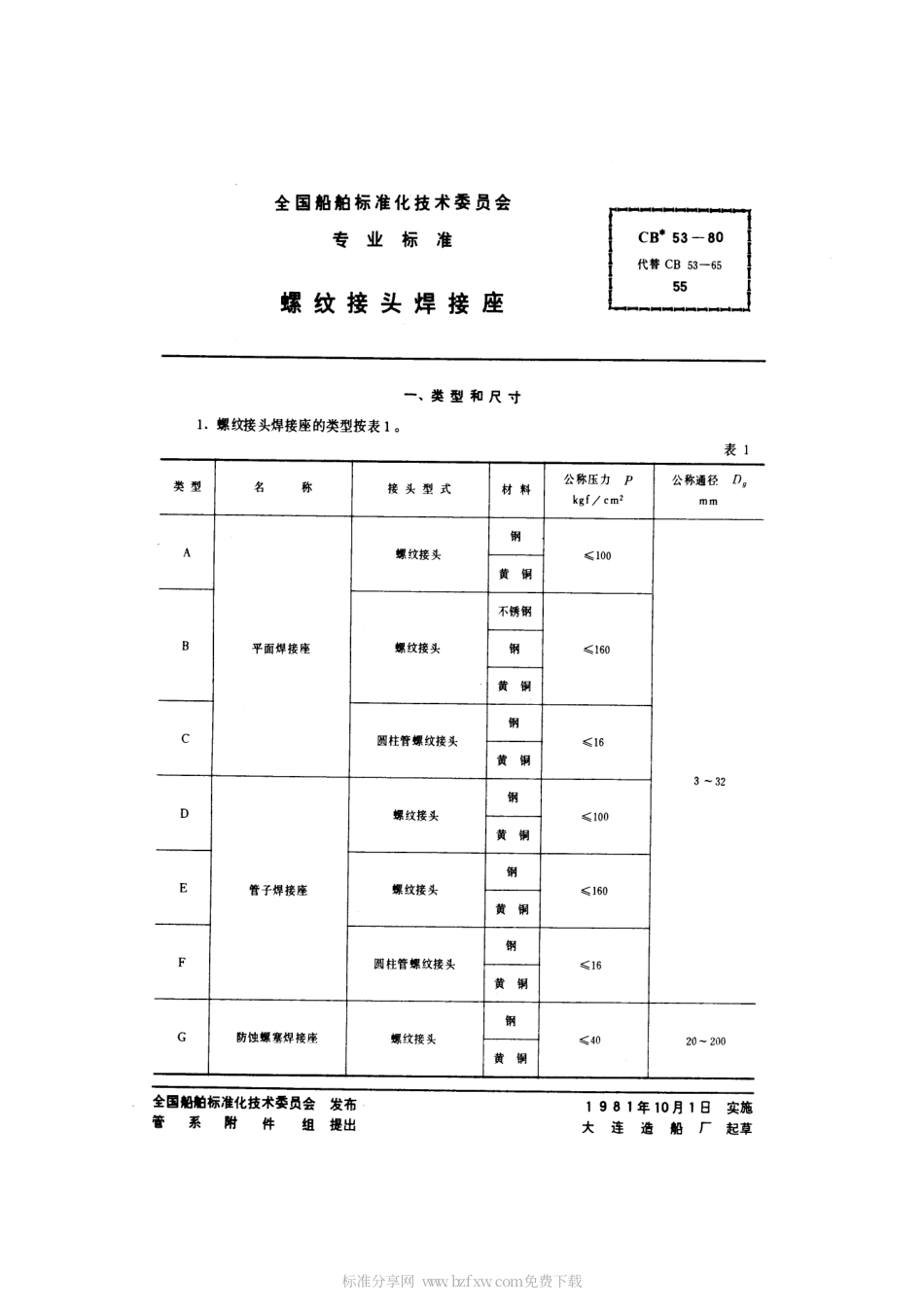 CB 53-1980 螺纹接头焊接座.pdf_第2页
