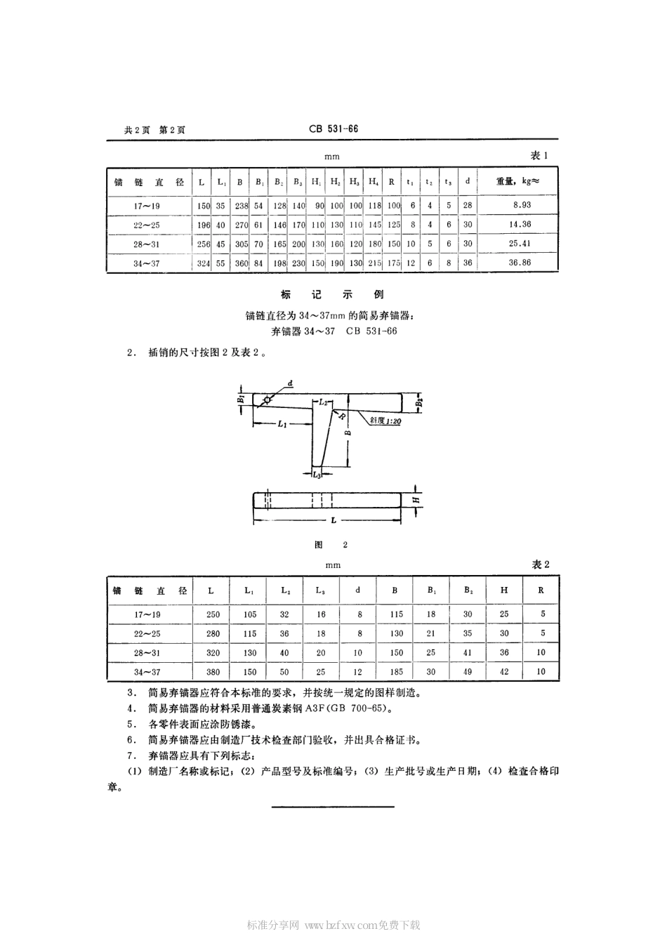 CB 531-1966 简易弃锚器.pdf_第2页