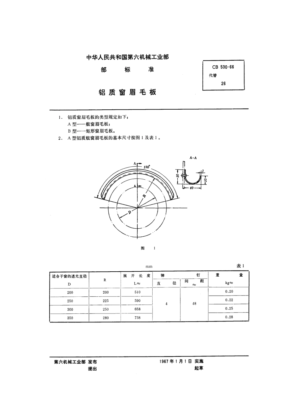 CB 530-1966 铝质窗眉毛板.pdf_第1页