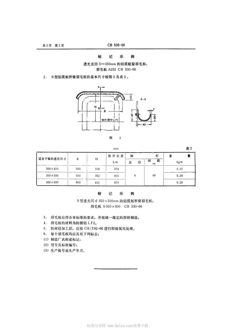 CB 530-1966 铝质窗眉毛板.pdf_第2页