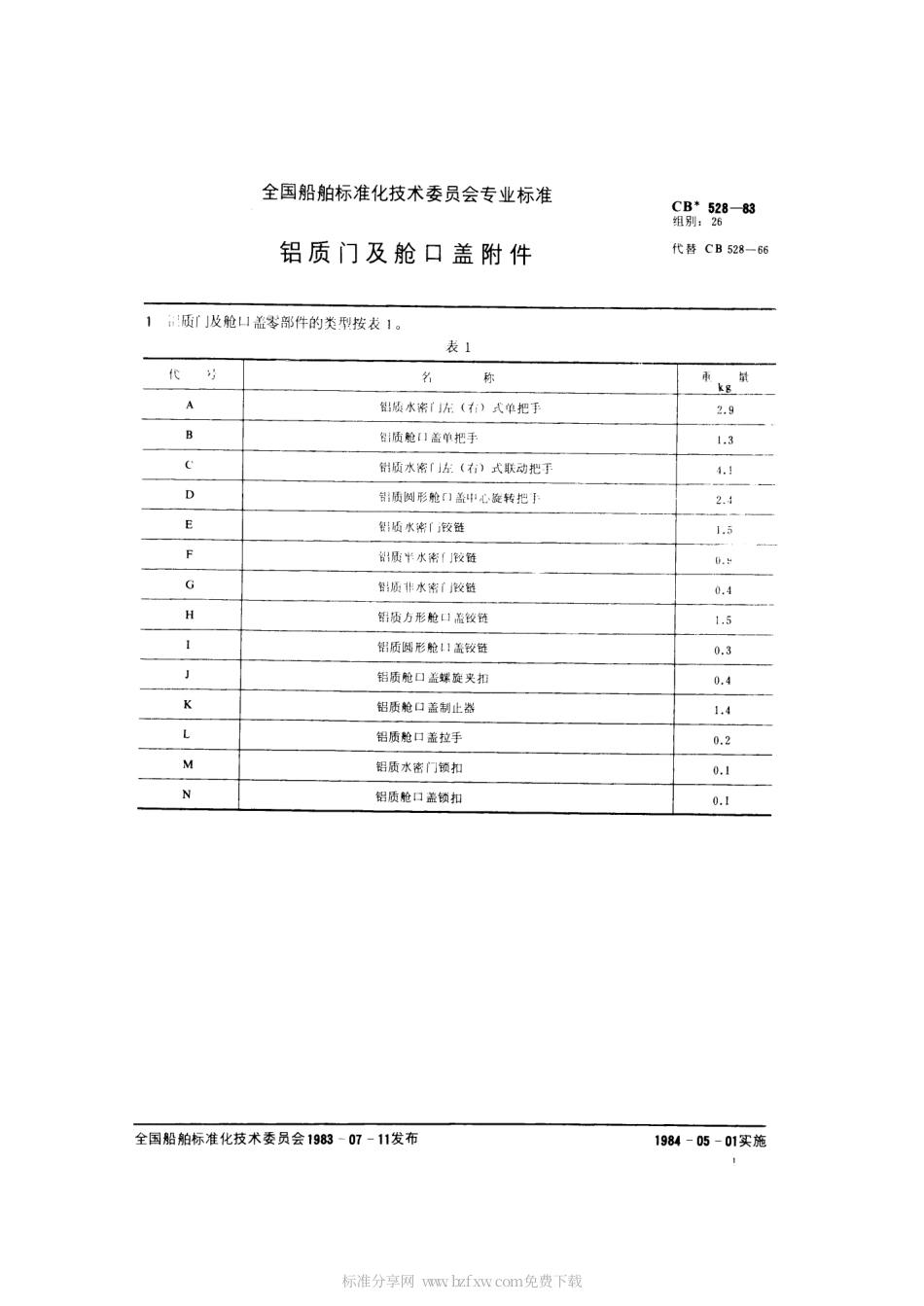 CB 528-1983 铝质门及舱口盖附件.pdf_第2页
