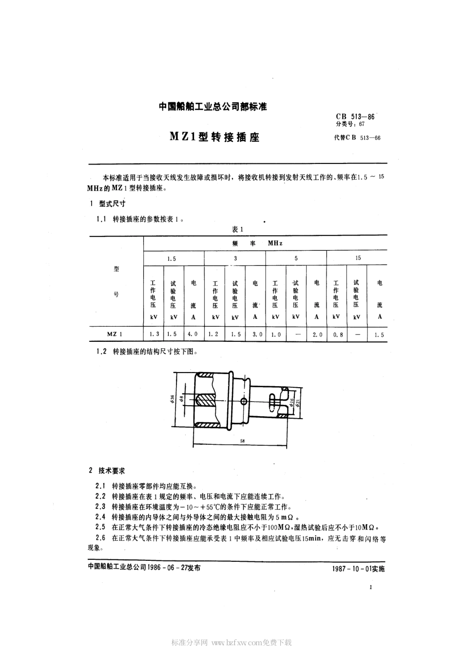 CB 513-1986 MZ1型转接插座.pdf_第2页