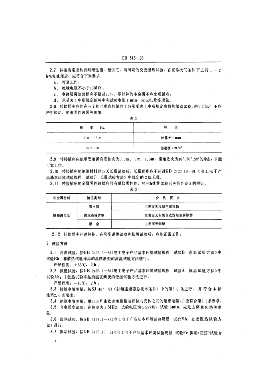 CB 513-1986 MZ1型转接插座.pdf_第3页