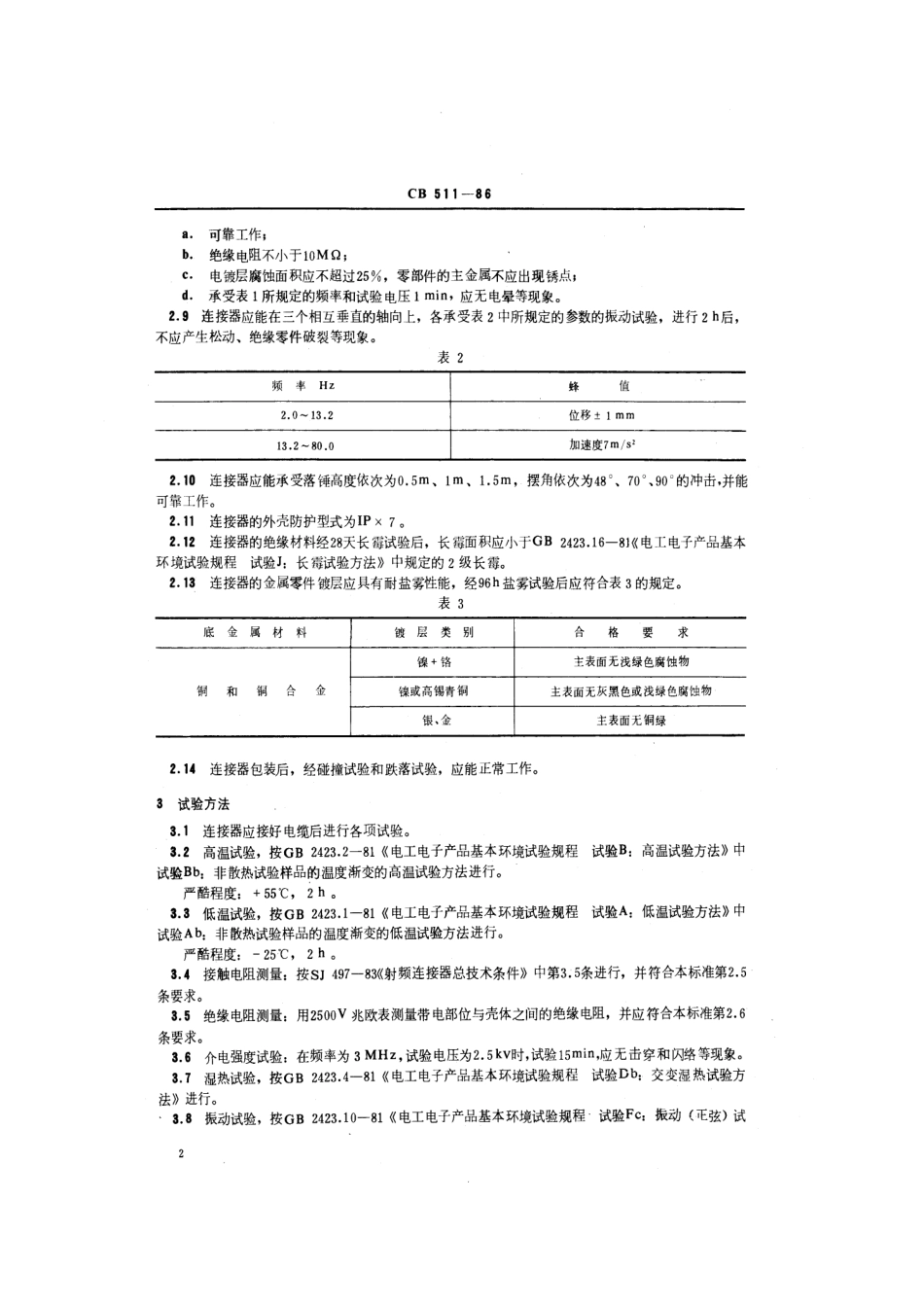 CB 511-1986 ML1型射频电缆连接器.pdf_第3页
