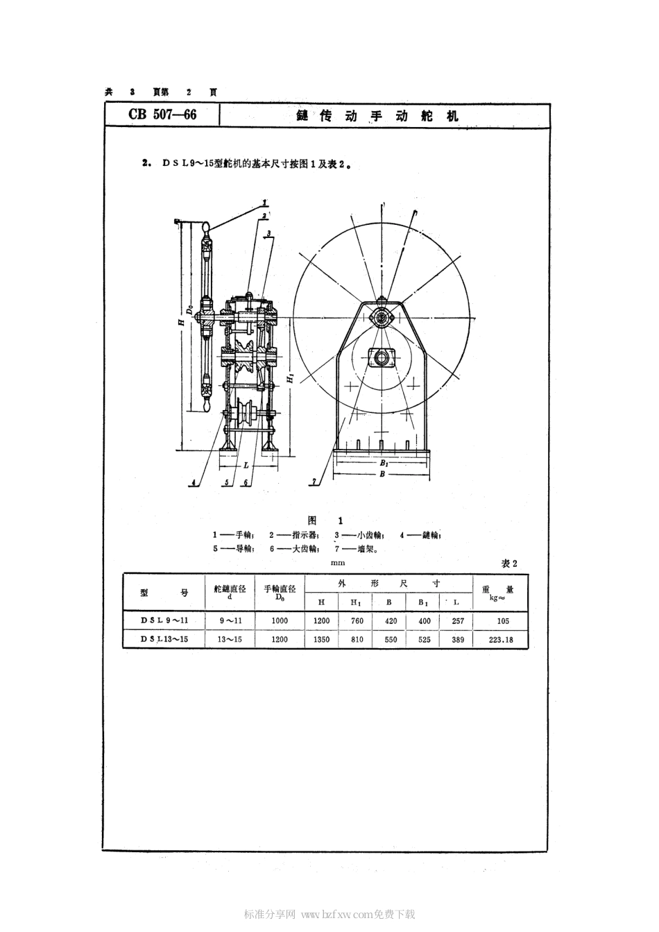 CB 507-1966 链传动手动舵机.pdf_第2页